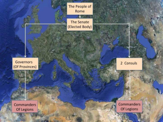 Roman Administration/109/early days/1729