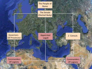 Roman Administration/109/first control/1730