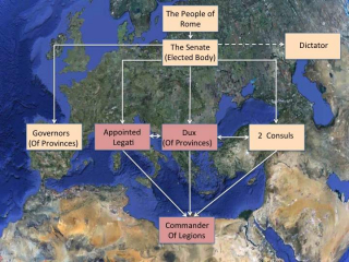 Roman Administration/109/Dictator/1731