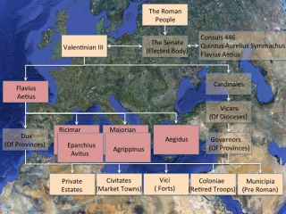 Roman Administration/109/comes named/1737