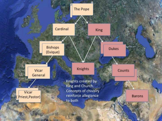 Roman Administration/109/power stuggle/1744