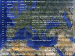 Emperors and Magister Militorum
