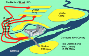 Crusade/17/Muret- September 1213/121