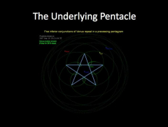 Venus Pentacle