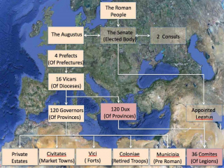 The 4th Century