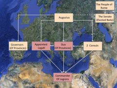 Octavian/181/administration/1798