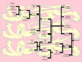 the-plantagenets-2