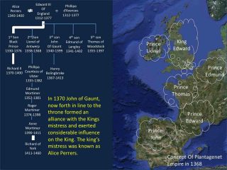 1370 Undue Influence