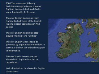 The Statutes of Kilkenny