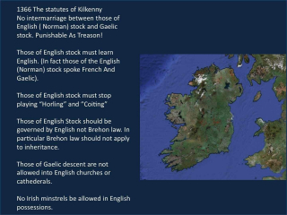 The Statutes of Kilkenny