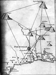 cassini-triangulation