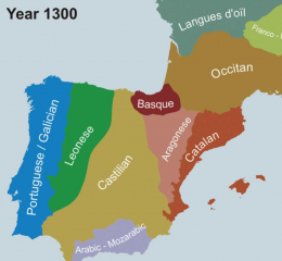 Languages